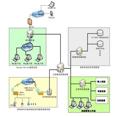 ��(li��n)�W(w��ng)�ھGɫ��@�đ�(y��ng)��