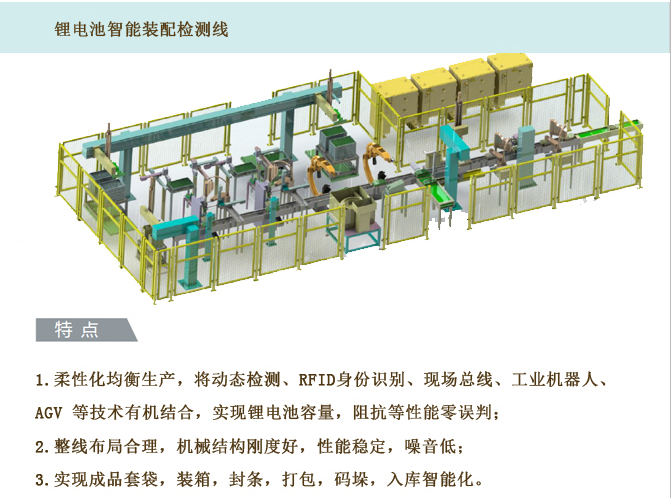 ����Դ�ИI(y��)��������